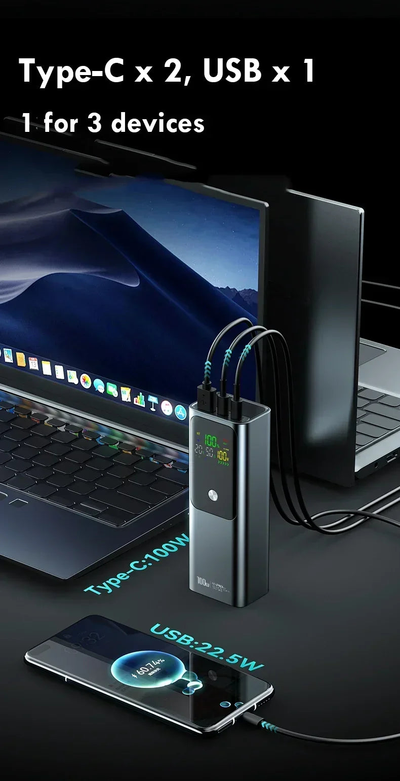 20000mAh High Quality Power Bank 100W Portable Fast Charging Powerbank External Spare Battery For IPhone Xiaomi Laptop 보조배터리