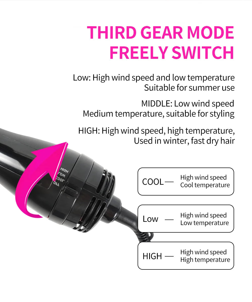 Hair Dryer Brush Portable Hot Air Brush Blow Dryer with Comb One Step Hair Dryer Comb Blower Brush Hair Straightener