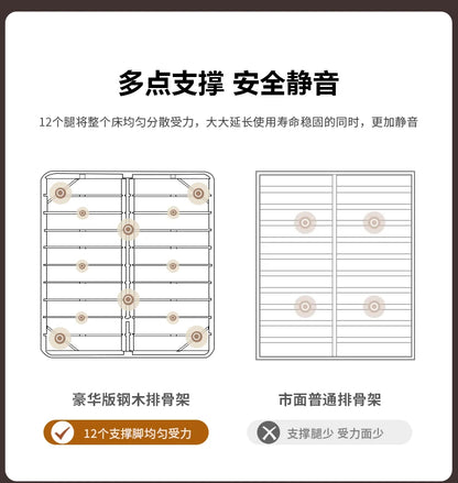 Hospital Sleeping Massage Bed Bedroom Queen Double Children Modern Bed Safe Leather Letto Matrimoniale Lounge Suite Furniture