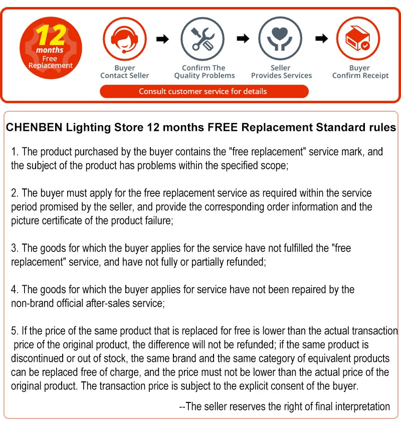 Led Ceiling Lamp Modern Ceiling Chandelier 220V Led Panel Lighting Fixture For Bedroom Kitchen Home Ultra Thin Ceiling Lights