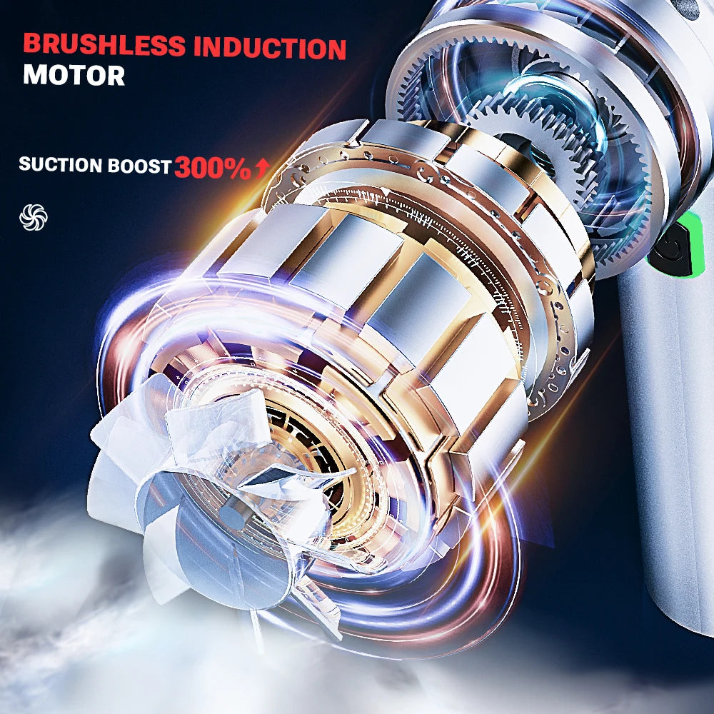 SZUK 985000PA Car Vacuum Cleaner Wireless Mini Handheld Strong Suction Cleaning Machine Portable Vacuum Cleaner for Car Home