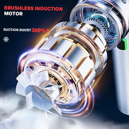 SZUK 985000PA Car Vacuum Cleaner Wireless Mini Handheld Strong Suction Cleaning Machine Portable Vacuum Cleaner for Car Home