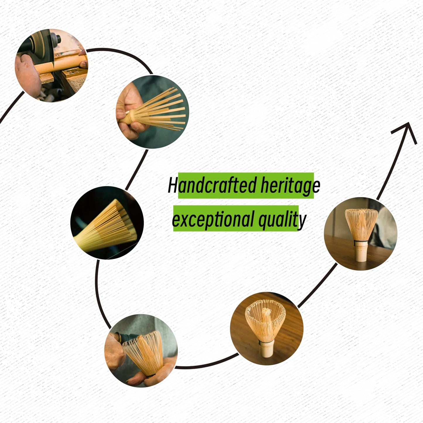 Matcha Whisk Set includes Matcha Whisk and Scoop The Perfect Bamboo Whisk for Matcha Tea Japanese Tea Making Tools