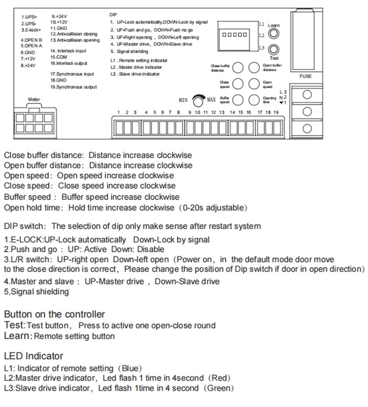 Automatic Closer Door Smart Electric Glass Door Wooden Door Swing Door  Operator Automatic Door Open Closed System