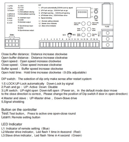 Automatic Closer Door Smart Electric Glass Door Wooden Door Swing Door  Operator Automatic Door Open Closed System
