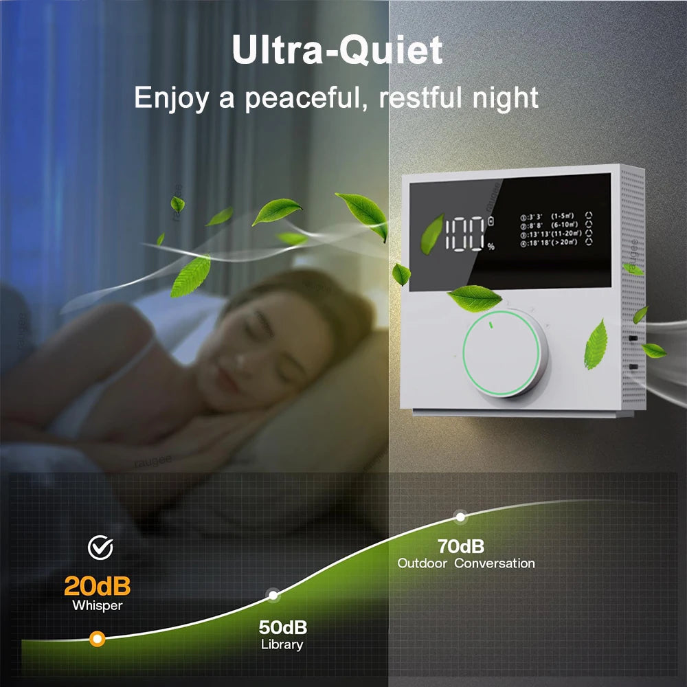 Air Purifier Odor Eliminator Negative Ion Generator Smart Air Freshener USB Rechargeable Portable Air Purifier for Home Toilet