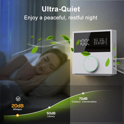 Air Purifier Odor Eliminator Negative Ion Generator Smart Air Freshener USB Rechargeable Portable Air Purifier for Home Toilet