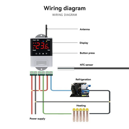 A99E-DTC1201 Smart Wifi Thermostat For Aquarium, AC 110V 220V With NTC Sensor And Mobile App Control For Home Automation