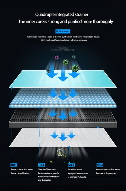 Smart Ashtray Air Purifier Multifunctional Removal Second-hand Smoke  Household And Commercial Desktop Negative Ion Purifier