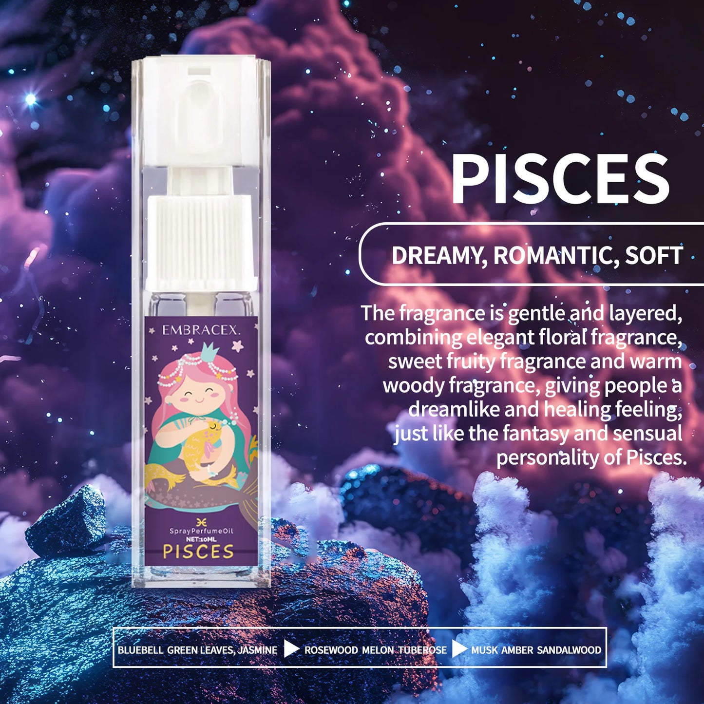 Zodiac 12 Constellation Perfume Spray Essential Oils Body Spray Fragrance Perfume For Women Parfum Gifts