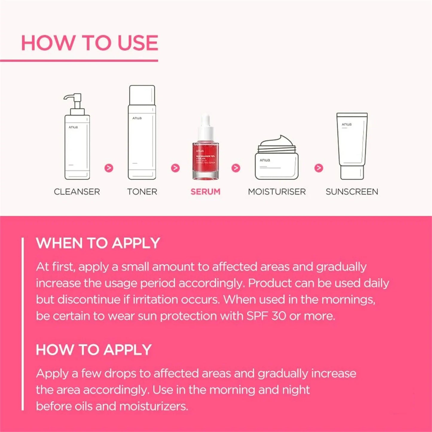 Anua 10% Niacinamide + 4% Hyaluronic Acid Serum, Hyaluronic Acid, Vitamin B12 Natural Pigment, Suitable for Sensitive Skin, 30ml