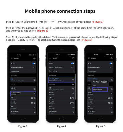 WiFi Halow Extender Amplifier 800M Long Distance High Performance Stable Suit for Home Office Outdoor Farm Portable