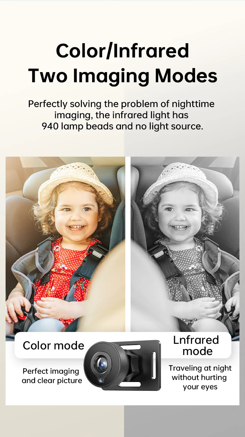 Baby Car Monitor 1080P Monitor Camera for Baby Rear Facing Seat Mirror Display 125° Wide View Night Vision Car Mirror Camera