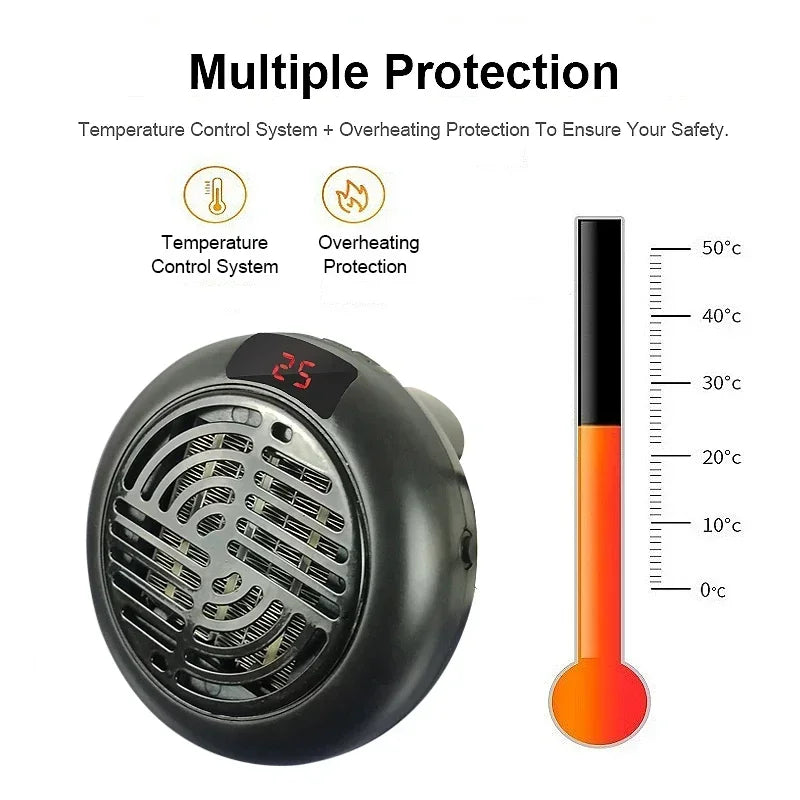 Home Plug In Cordless Space Heater Portable Electric Air Heater 2S Fast Heating Warm Fan Desktop for Winter Household Bathroom