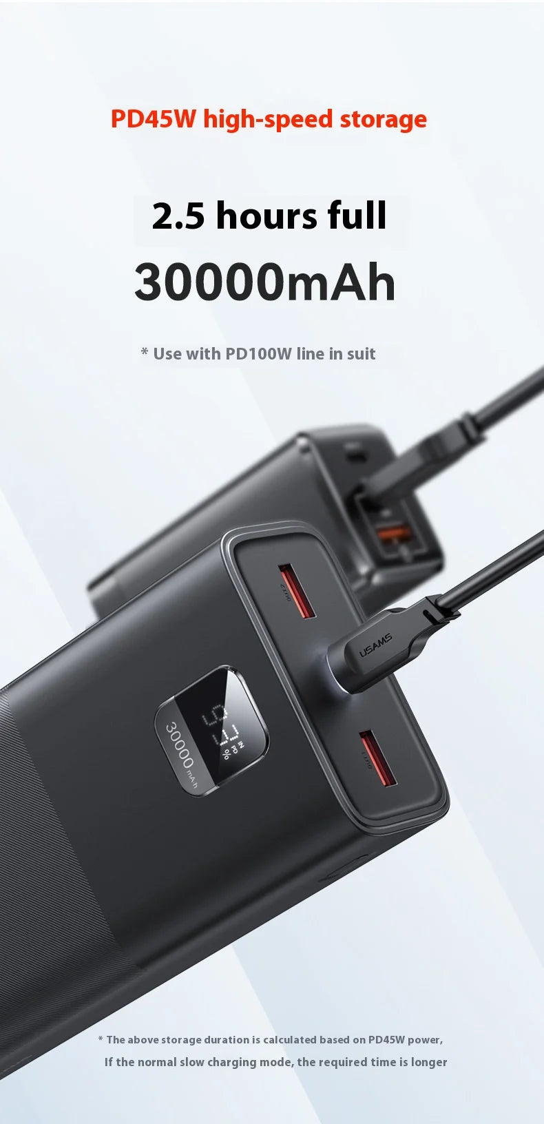 USAMS 30000mAh Power Bank 65W USB-C/A Fast Charging Portable External Battery Mobile PowerBank For iPhone16 Pro MacBook Laptop