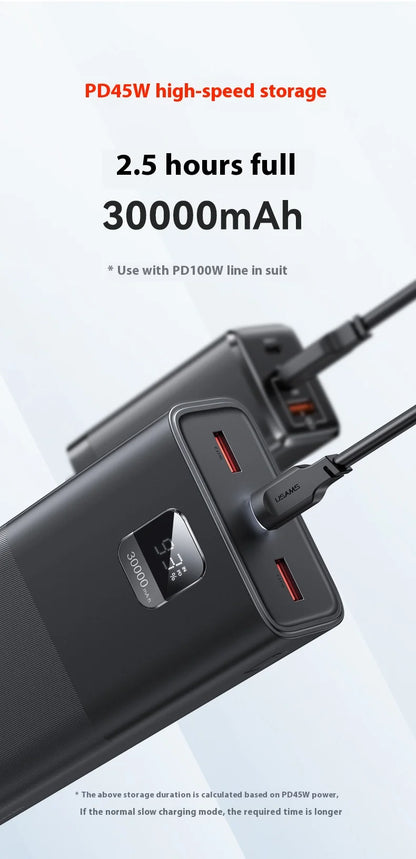 USAMS 30000mAh Power Bank 65W USB-C/A Fast Charging Portable External Battery Mobile PowerBank For iPhone16 Pro MacBook Laptop