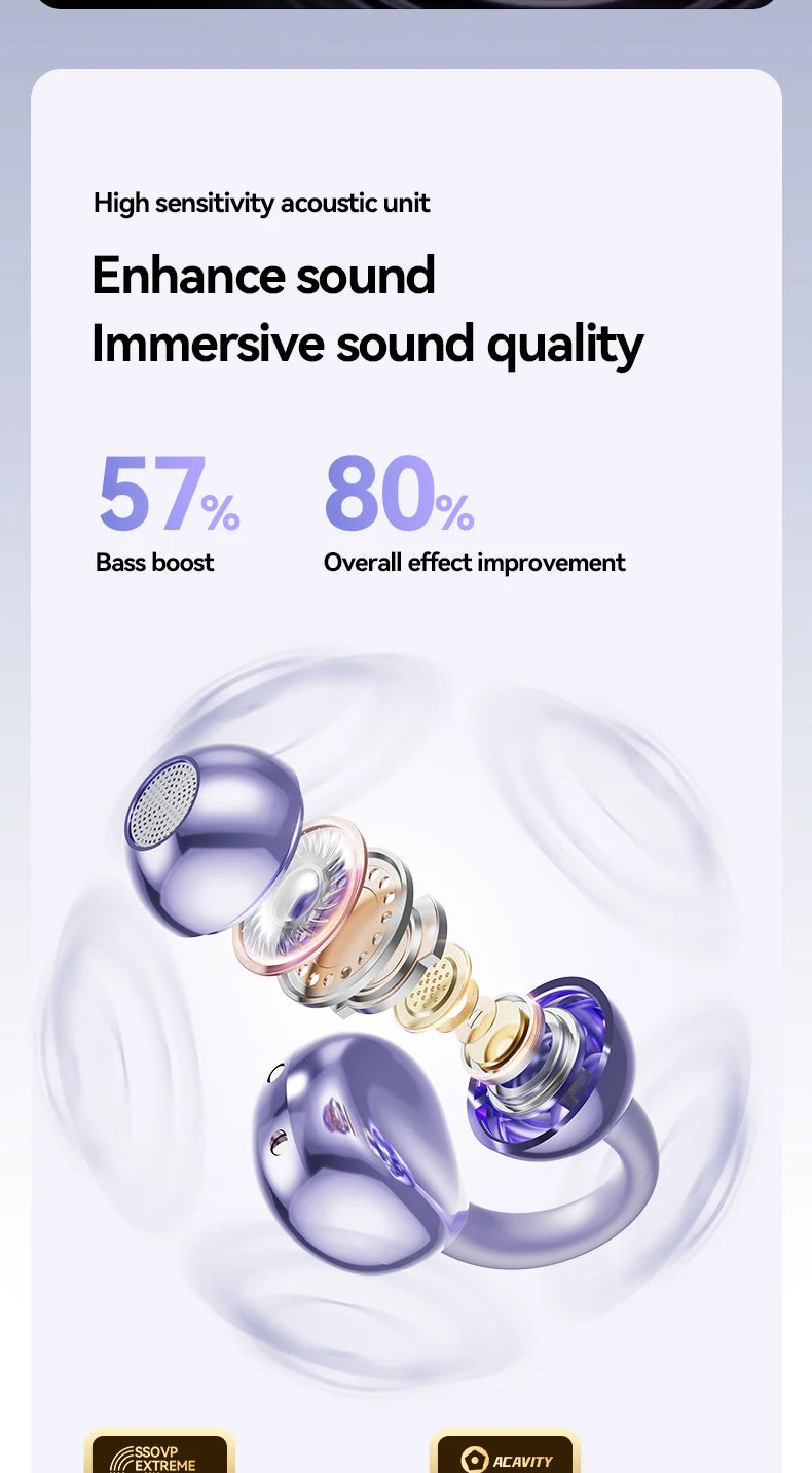 XIAOMI M91 Ear Clip Wireless Earphone New Open Ear Sport Bluetooth 5.4 Headphone ENC Noise Cancelling Headset With Mic