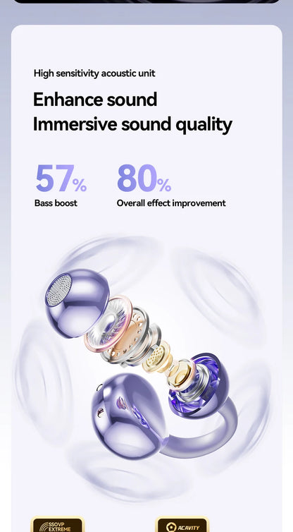 XIAOMI M91 Ear Clip Wireless Earphone New Open Ear Sport Bluetooth 5.4 Headphone ENC Noise Cancelling Headset With Mic