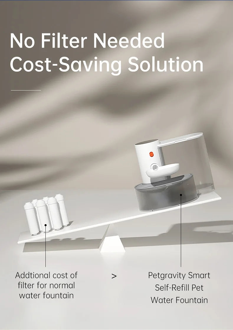 3L Dog Cat Water Dispenser, Pet Water Dispenser, Dumping Cat Water Dispenser, Running Water Charging Automatic Water Feeder