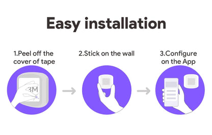 Smart WiFi/Zigbee Temperature and Humidity Sensor Indoor Hygrometer Thermometer with LCD Display Support Home Assistant Zigbee2m