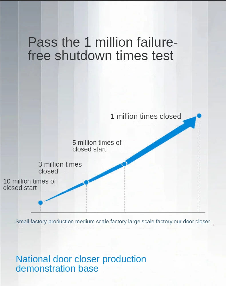 Door closer home push-pull unit door door close artifact fireproof anti-theft door hydraulic automatic buffer silent door closer