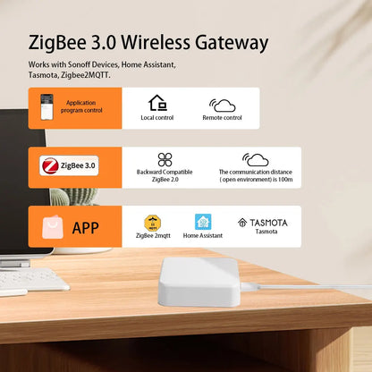 Zigbee 3.0 Smart Gateway Hub Smart Home Automation Ethernet Bridge Tasmota MQTT Firmware Works with Home Assistant Zigbee2MQTT