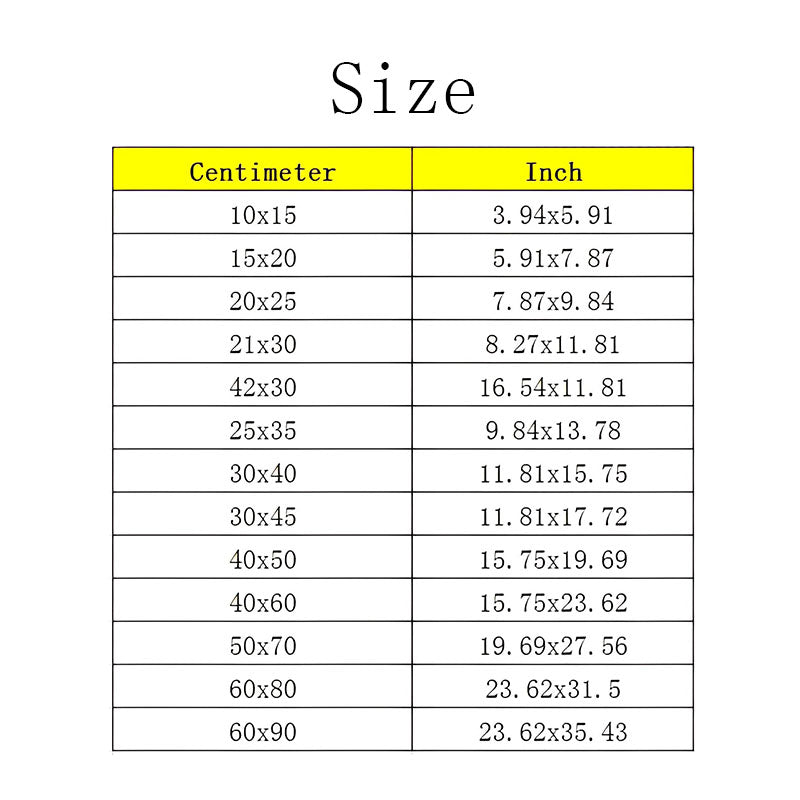 Renaissance Art Painting Pattern Classic Movie Posters HD Quality Poster Wall Art Painting Study Decor Art Wall Stickers