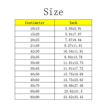 Renaissance Art Painting Pattern Classic Movie Posters HD Quality Poster Wall Art Painting Study Decor Art Wall Stickers