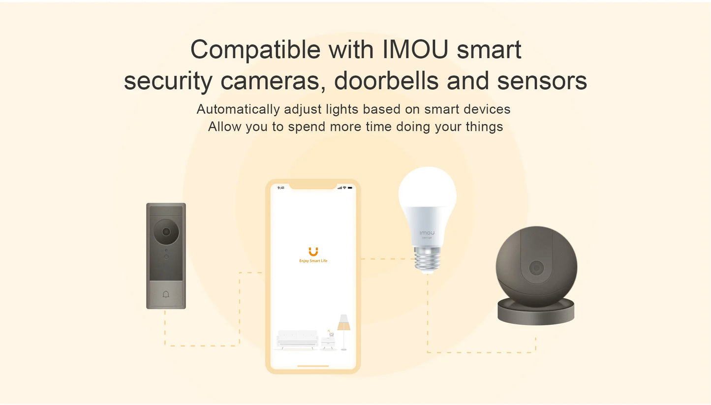 Imou B5（E26/E27）B22 Smart Light Bulb Control Lamp Base Dimmable Light Led Lamp Bombilla Colorful Changing 9W Function color