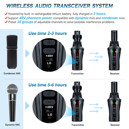 KIMAFUN UHF Wireless XLR Mic System for Dynamic Microphone,Condenser Microphone Wireless System for Audio Mixer,PA System