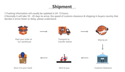 Mi Portable Electric Lint Remover for clothing fuzz Fabric Shaver Removes Lint trimmer sweater shaver lint pellet machine