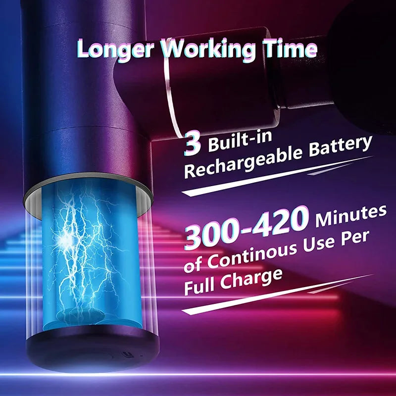 Portable Massage Gun Mini Pocket Massager Deep Muscle Vibration Relief Pain Relax Fitness Therapy for Body Massage Relaxation