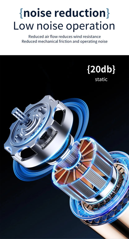 Xiaomi Portable Handheld Electric Fan High Speed Bladeless Fan USB Charging Silent Air Conditioner Digital Display Electric Fan