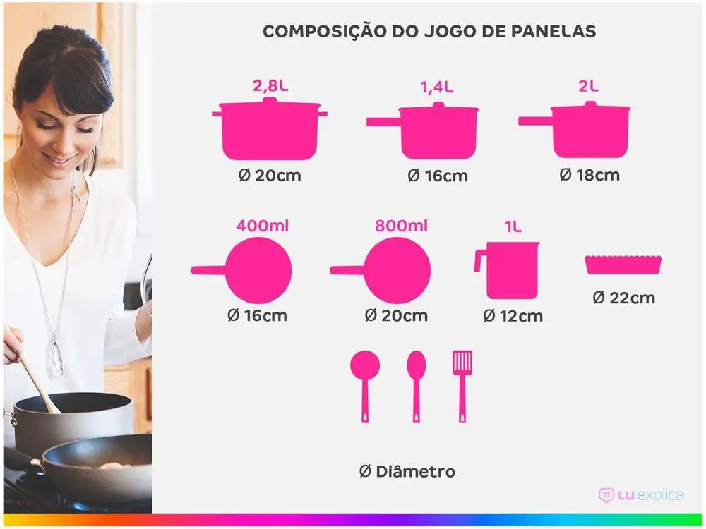 Tramontina Nonstick Cookware Game