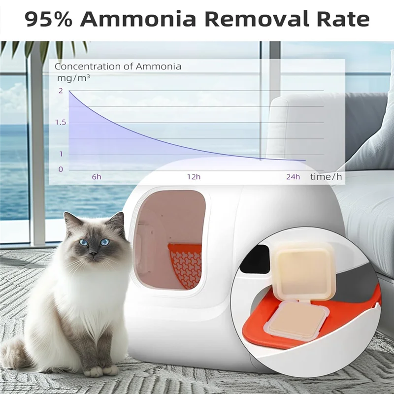 Top Sale N50 Odor Eliminator 2.0 For Puramax Self-Cleaning Cat Litter Box Cat Toilet Odor Control Pet Deodorant Cubes
