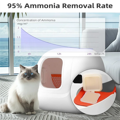 Top Sale N50 Odor Eliminator 2.0 For Puramax Self-Cleaning Cat Litter Box Cat Toilet Odor Control Pet Deodorant Cubes