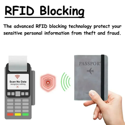 RFID Blocking Leather Card Case Passport Holder Cover Wallet Travel Accessories for Women Men