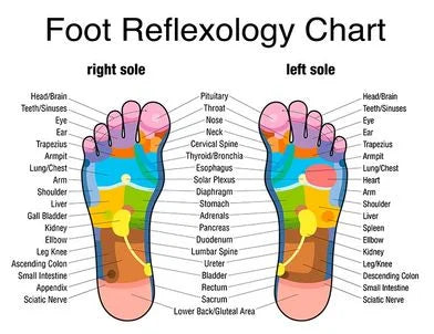 Tourmaline Slimming Health Sock,  Slimming Health Sock, Thermotherapeutic Sock, Self Heating Socks,Men Women Slimming Health