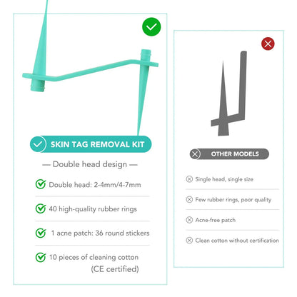 Simple Wart Removal Tool Set Skin Tag Removeal Tool Easy To Clean Skin Care Tool Skin Tag Removal Care Products