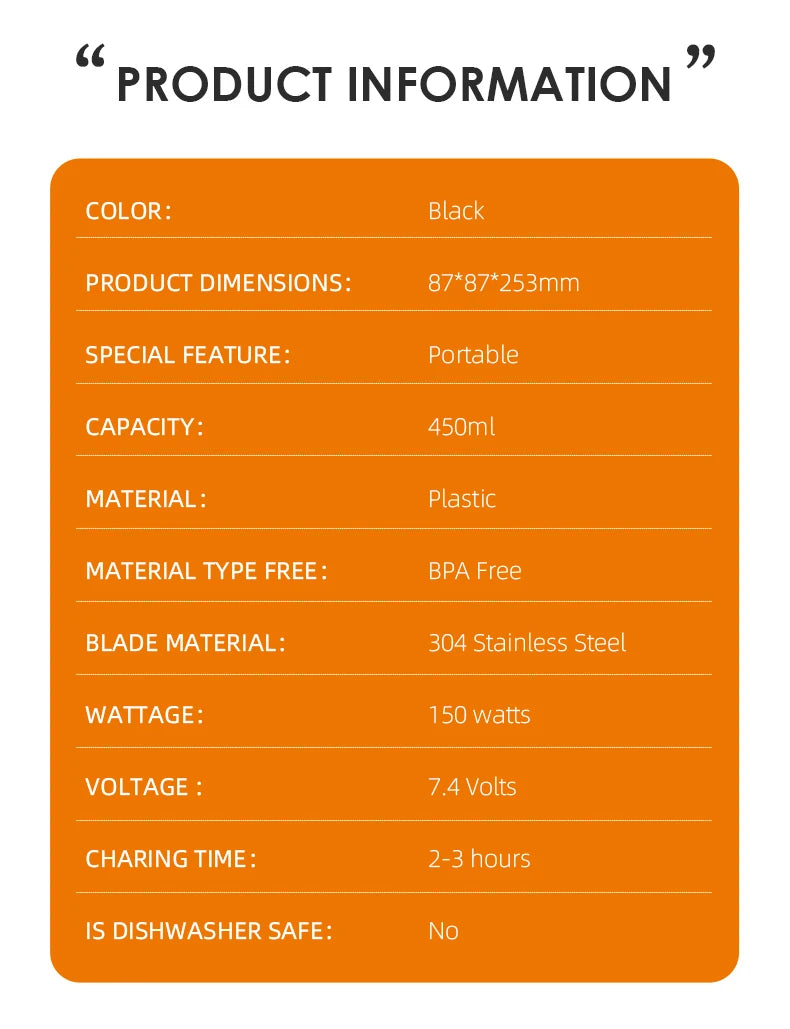 New Portable Blender Fresh Juice Mixer Electric Wireless Charge Mini Fruit Mixers Juicer Cup Blender Milkshake Juice Maker Ma