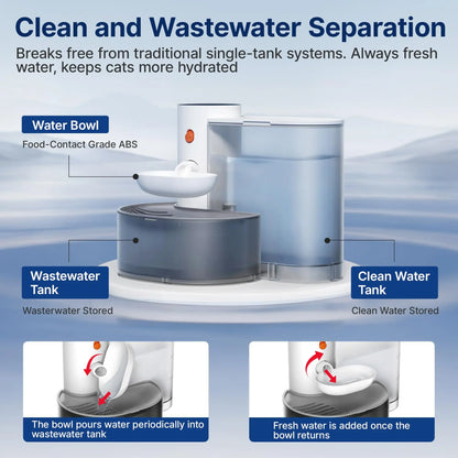 Cat Water Fountain, Automatic Pet Water Dispenser for Puppy, Rechargeable Wireless Cat Drinker No Need Filter, Cat Accessories