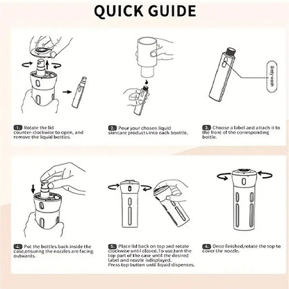 4 In 1 Portable Travel Liquid Dispenser Bottle Refillable Leakproof Travel Container For Perfume Shampoo Conditioner Lotion