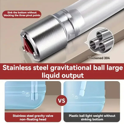 Kitchen Sink Soap Dispenser Detergent Soap Extender Detergent Presser for Detergent and Hand Soap Kitchen Accessories