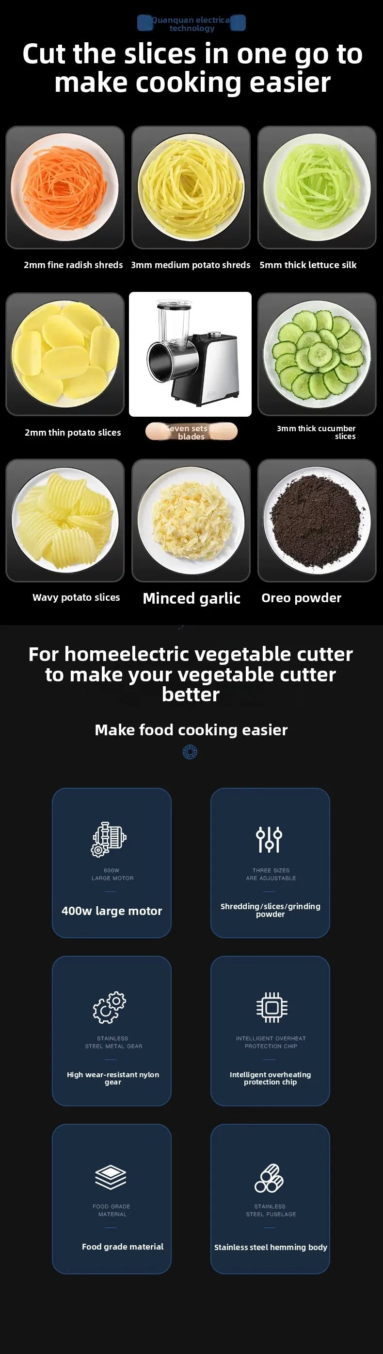 Electric Vegetable Cutter Household Full-Automatic Multifunctional Slicing,Shredding And Planing Machine For Potato/Carrot/Onion