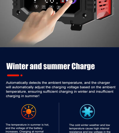 20A/10A Car Motorcycle Battery Charger 12V/24V Smart Charger Lithium AGM GEL Lead-Acid LiFePO4 Battery Chargers