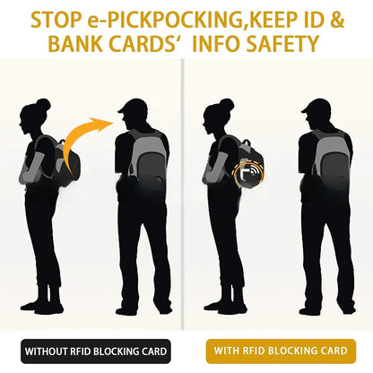 5PCS RFID Blocking Cards NFC Debit Credit Card Passport Protector Blocker Set Smart Anti-theft RFID Blocker IC Cardholder Sleeve