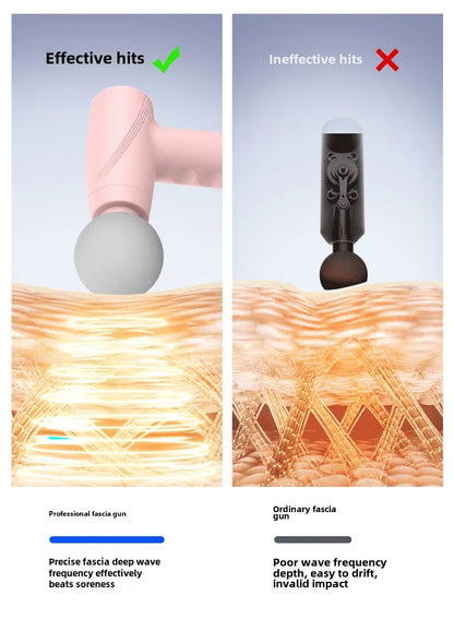 New Portable Mini Fascia Gun Multi-Stage Massage Gun Muscle Relaxation Massage Equipment Portable Vibration Massager