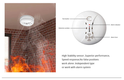 Fuers WIFI Tuya Smart Alarm System Siren Speaker Loudly Sound Home Alarm System Wireless Detector Security Protection System