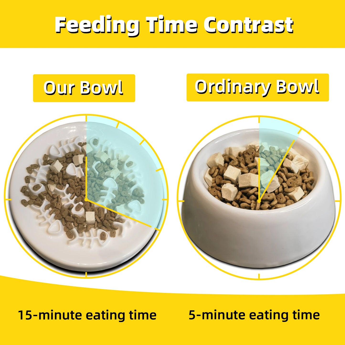 Oitabi Slow Feeder Cat Bowls, Ceramic Cat Slow Bowl Interactive Bloat Stop Slow Feeder Healthy Eating Pet Dog Slow Feeding Bowls