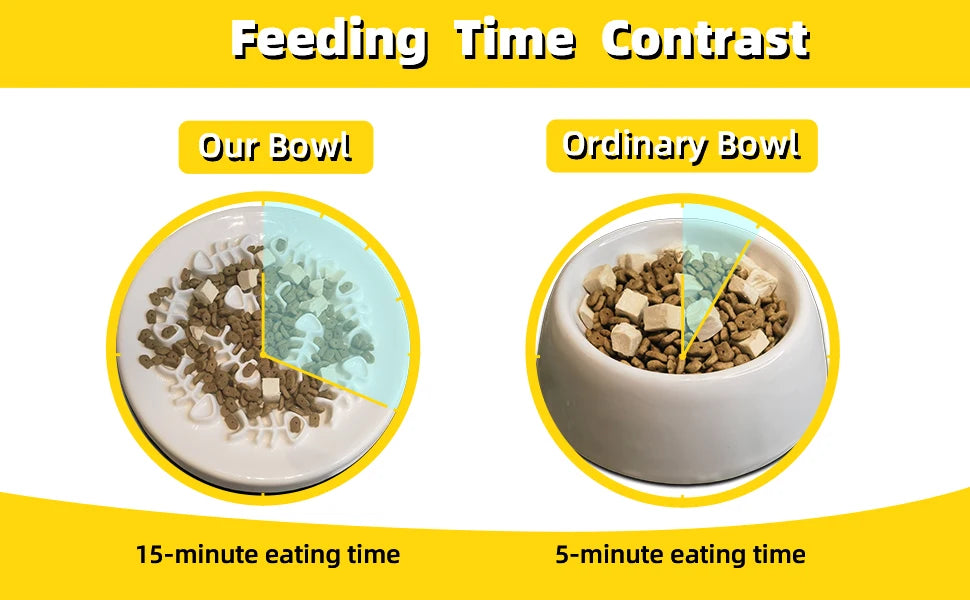 Oitabi Slow Feeder Cat Bowls, Ceramic Cat Slow Bowl Interactive Bloat Stop Slow Feeder Healthy Eating Pet Dog Slow Feeding Bowls